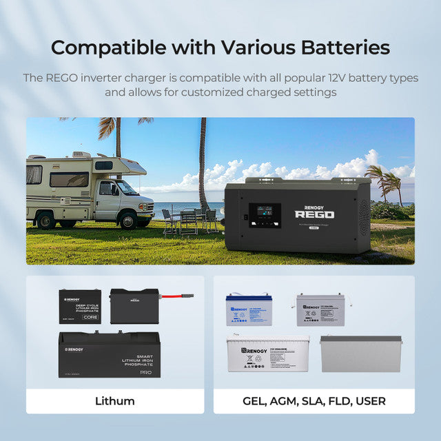 Renogy REGO 3000W 12V Pure Sine Wave Inverter Charger With LCD
