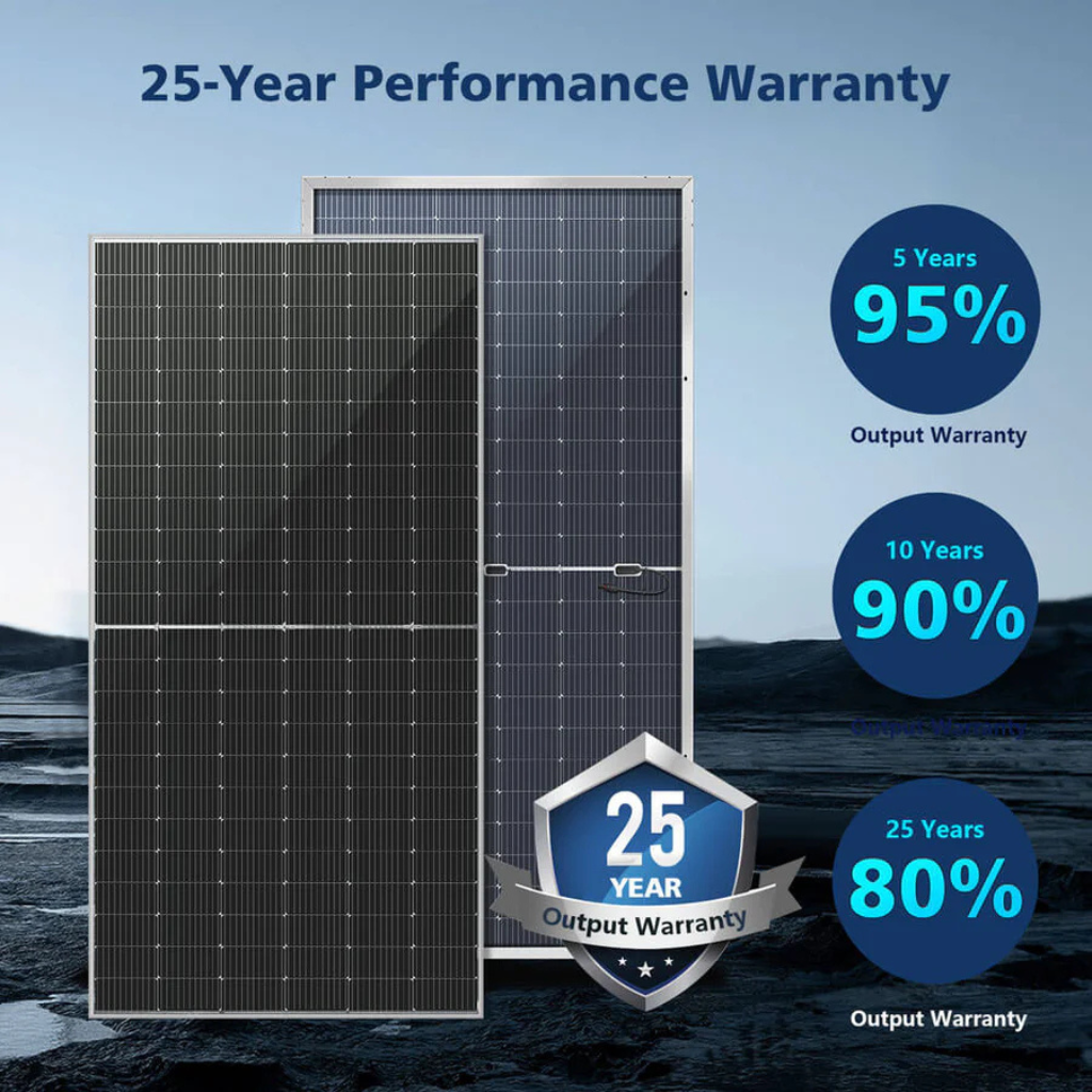 SunGoldPower 460W Bifacial Perc Solar Panel Full Pallet (32 Panels)